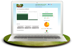 The Fair Pay Experience